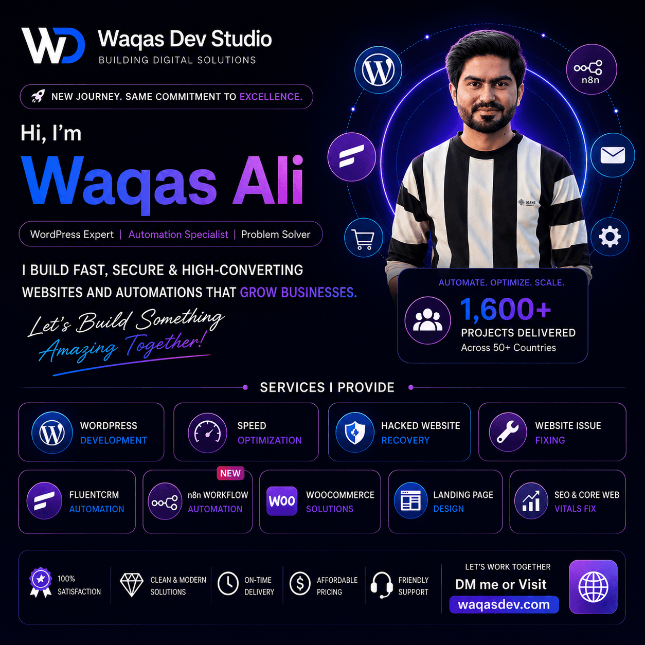Waqas Ali — WordPress Engineer & Automation Specialist