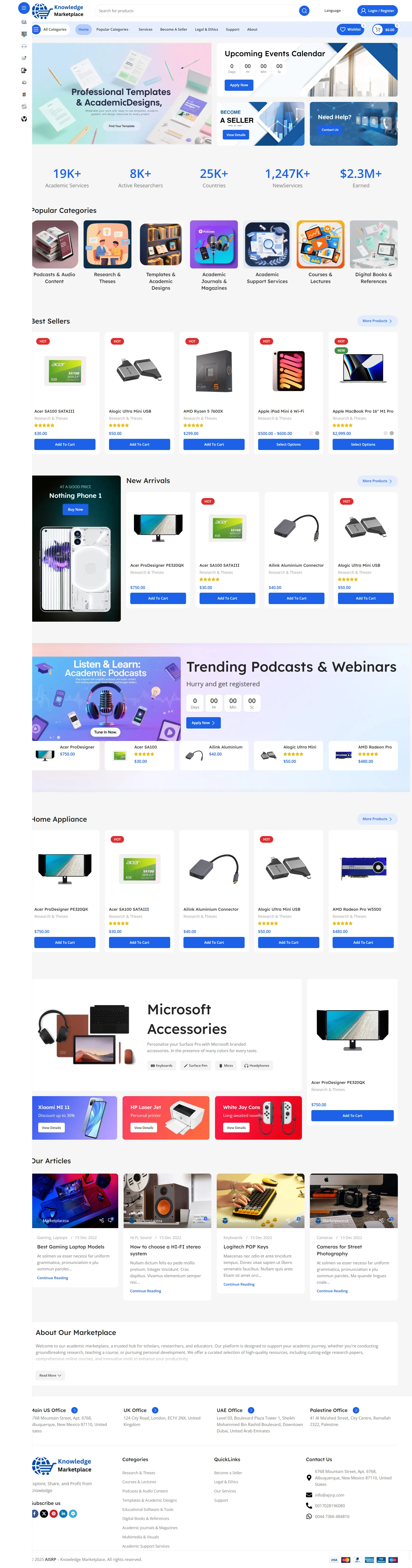 Knowledge Market