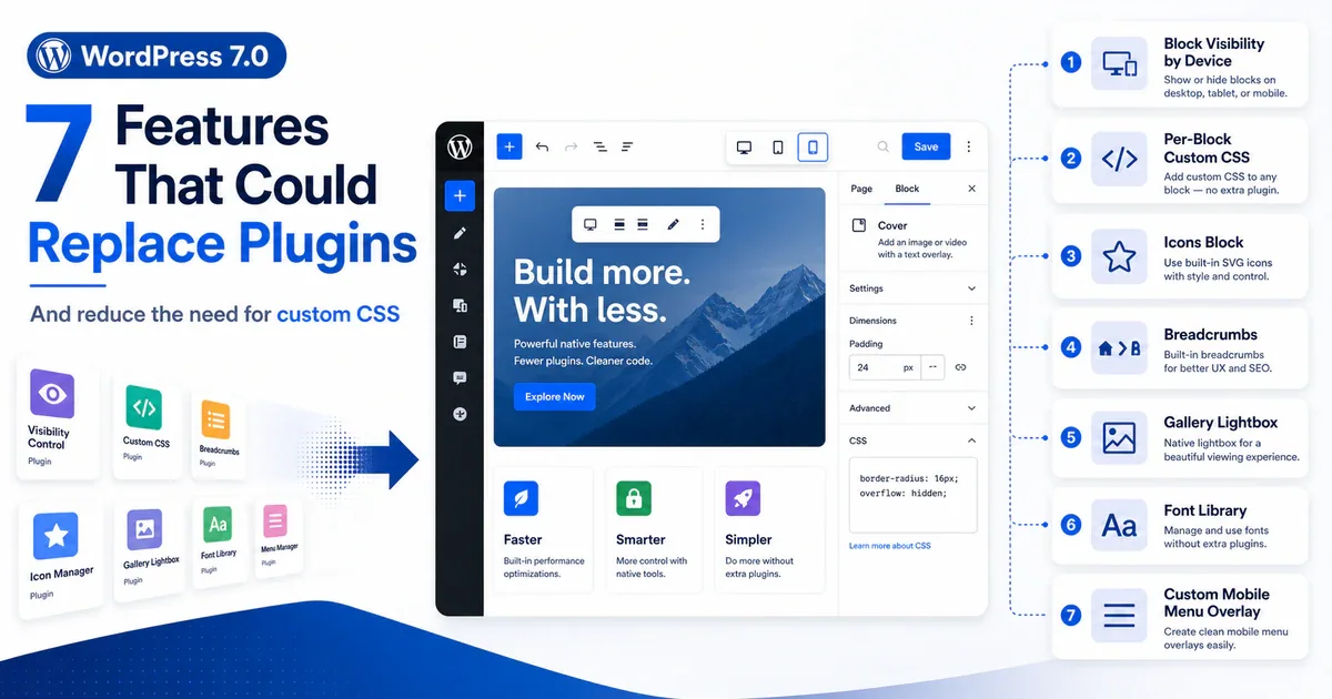 7 WordPress 7.0 Features That Could Replace Plugins or Custom CSS