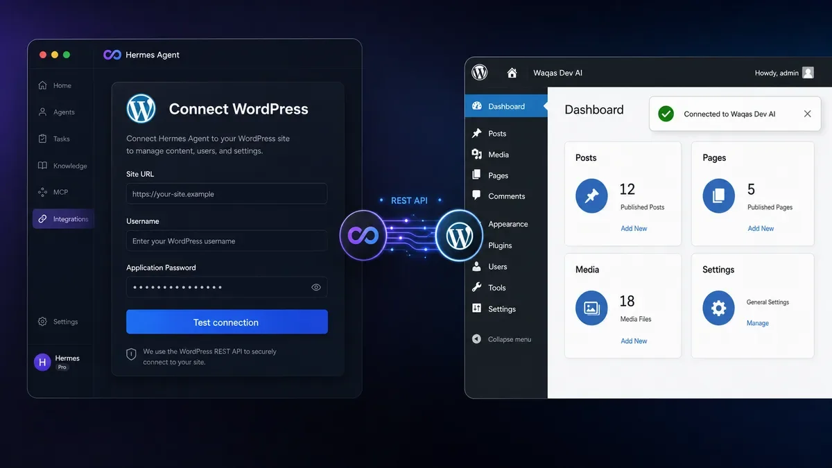 Hermes Agent + WordPress: Control Your Entire Site and Store with AI 2 Hermes Agent connection screen linked to a WordPress dashboard using the REST API